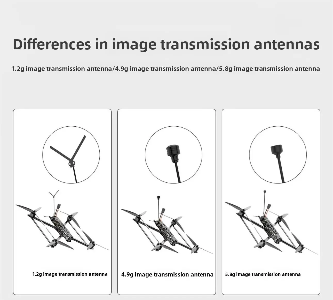 AI 유도 및 광섬유 전송 기능을 갖춘 13인치 FPV 드론 13B