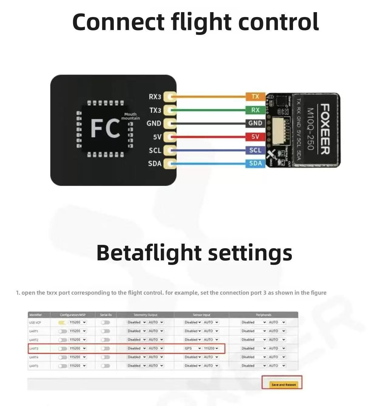 폭시어 M10Q 250 GPS